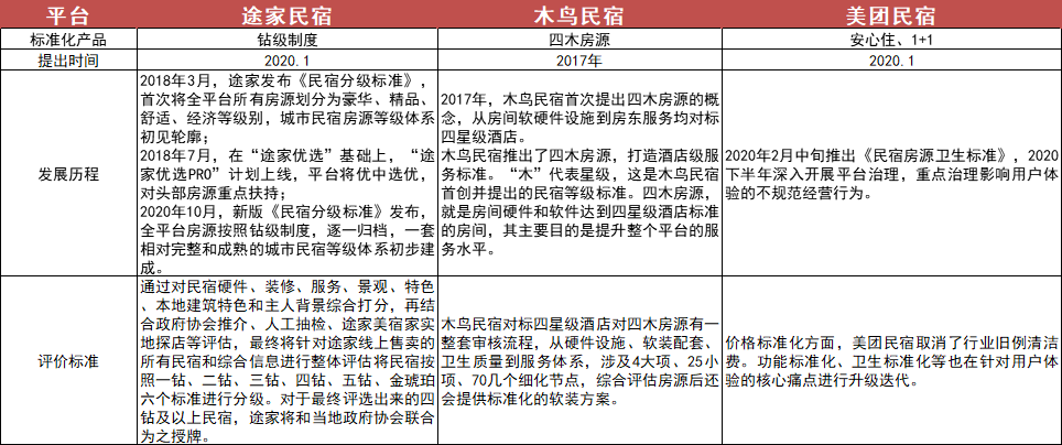 产品经理，产品经理网站